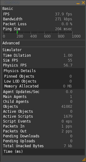 Statistics Bar